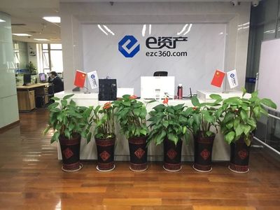 e資產(chǎn)與千誠微金融深化戰(zhàn)略合作，共拓車貸市場(chǎng)新篇章
