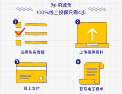 科技賦能眾安在線團險，為小微企業打造高效保障