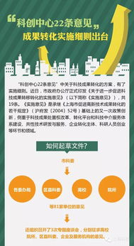 一圖秒懂｜科技中介服務(wù)如何撬動科技成果轉(zhuǎn)化——《關(guān)于進(jìn)一步促進(jìn)科技成果轉(zhuǎn)移轉(zhuǎn)化的實施意見》解讀