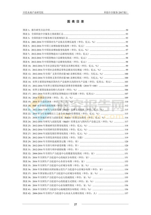 2017-2021中國科技中介服務(wù)運作模式與發(fā)展趨勢分析報告